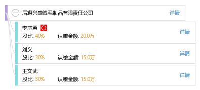 后旗興盛絨毛制品有限責任公司